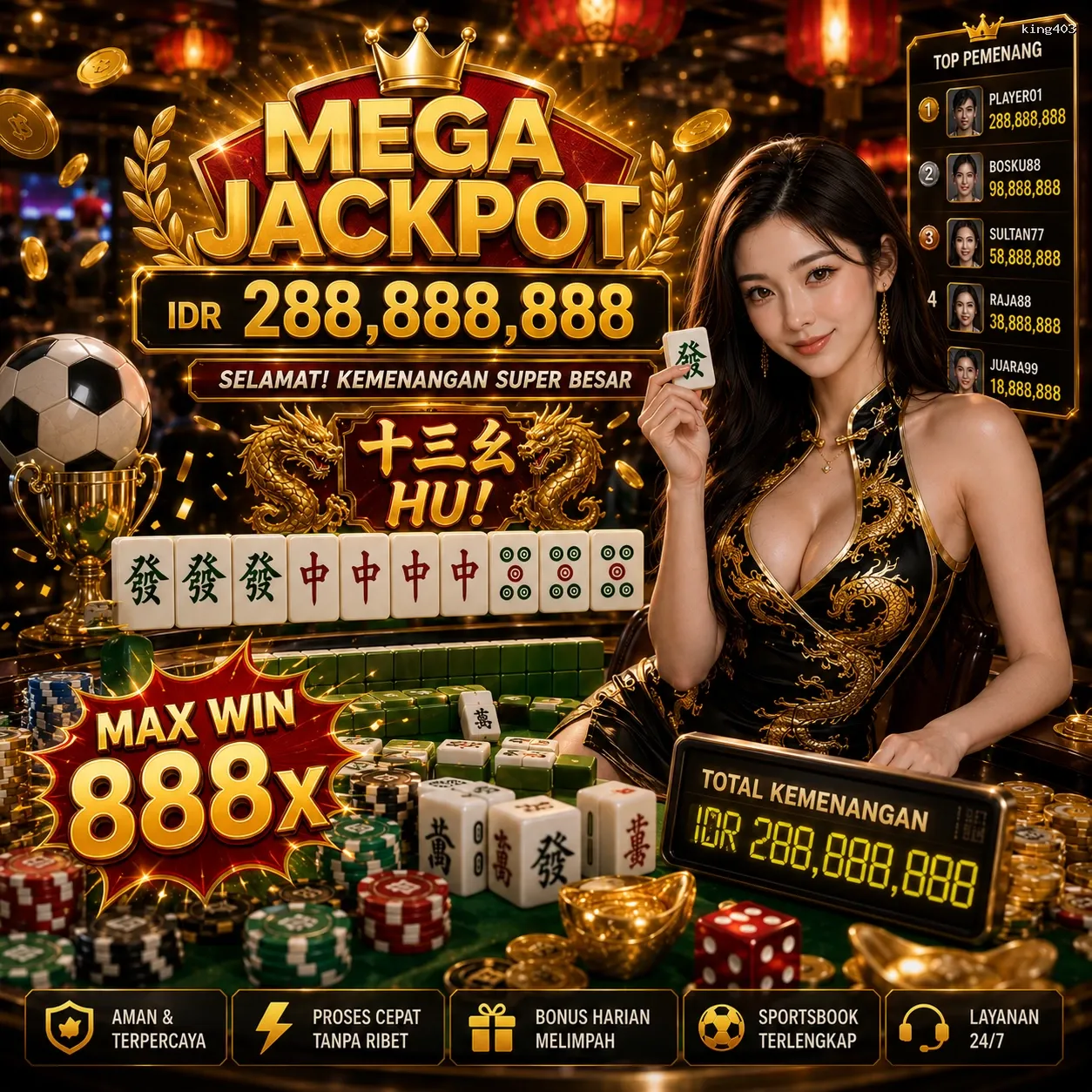 Panduan Lengkap Menjelajahi Platform Permainan king403